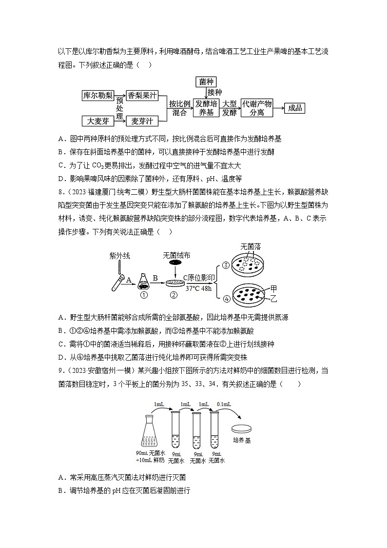 专题卷11 发酵工程 -【小题小卷】冲刺高考生物小题限时集训（新高考专用）03