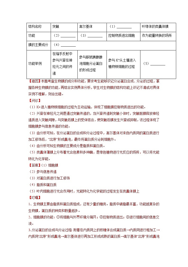 易错点02 细胞的结构和功能（教师版）第3页