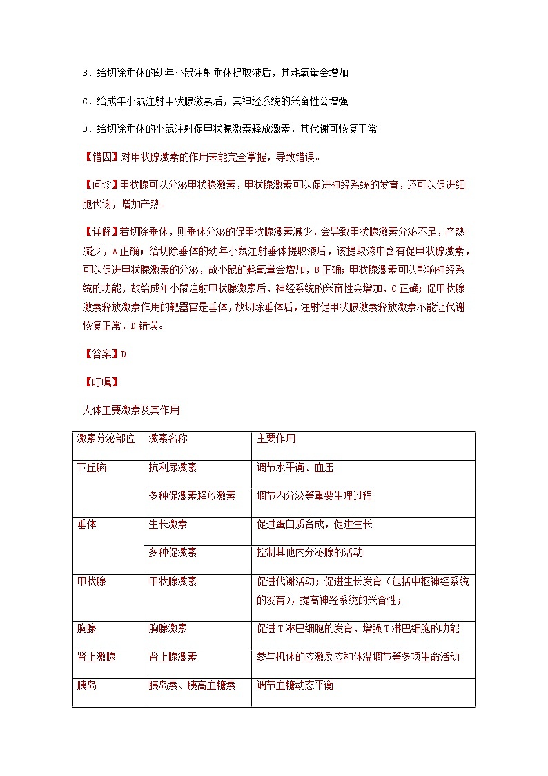 高考生物考试易错题  易错点13  体液调节02