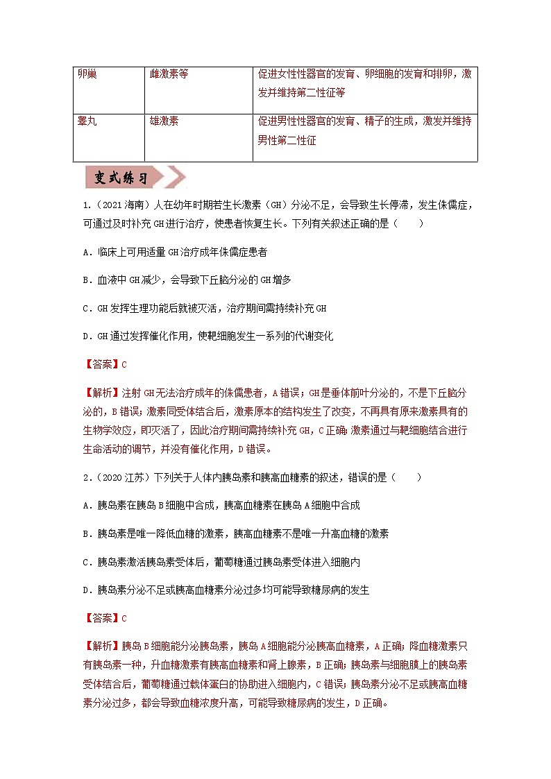 高考生物考试易错题  易错点13  体液调节03