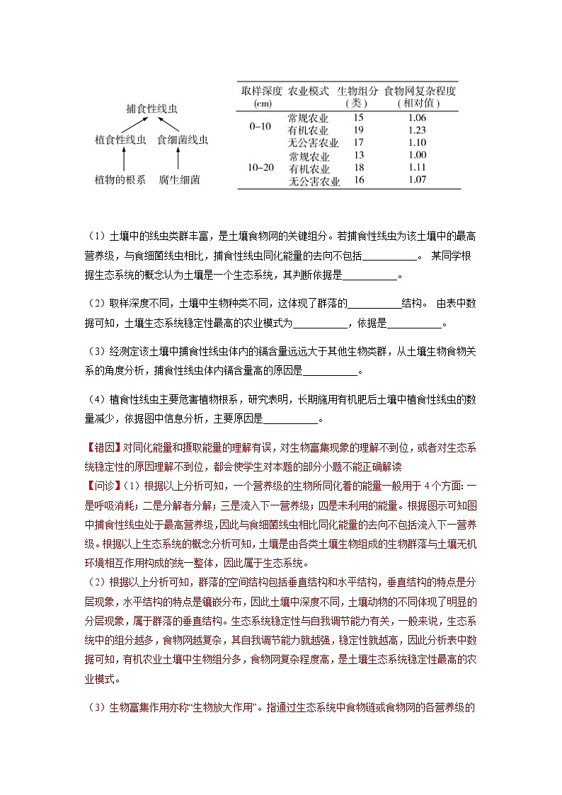 易错点18 生态系统的稳定性和保护（学生版）第2页