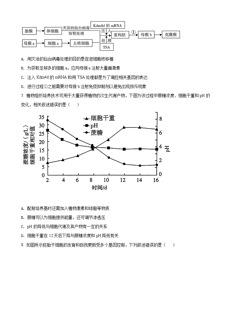 2022无锡高二下学期期末考试生物含解析02
