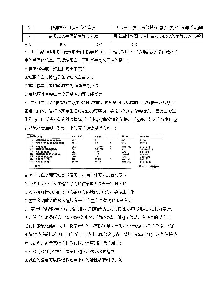 深圳实验学校2023届高三下学期第八次模拟考试生物试卷（含答案）第2页