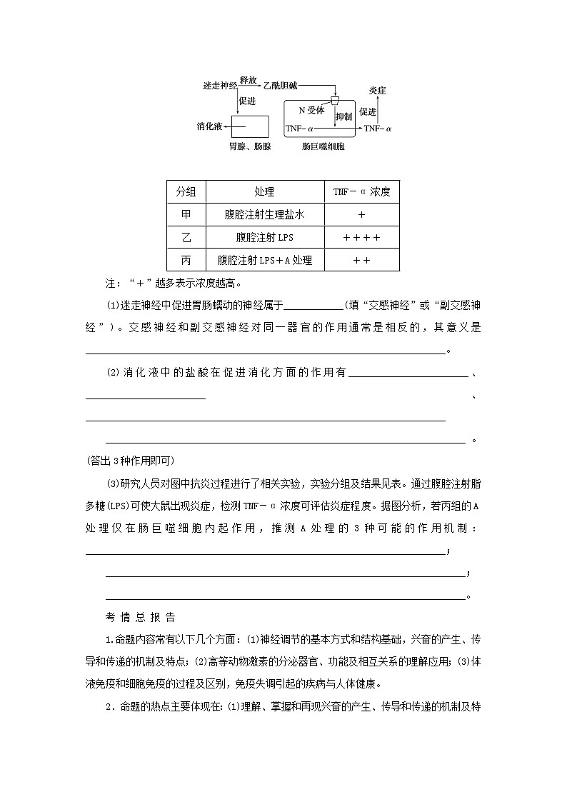 2023新教材高考生物二轮专题复习 突破等级考非选择题2 生命活动的调节与稳态综合题第2页