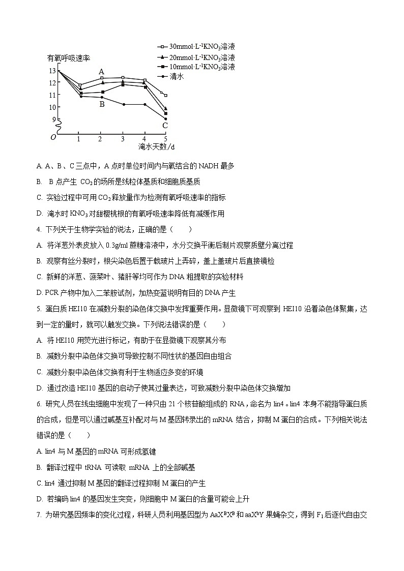 2023潍坊高三下学期3月学科核心素养测评试题生物含解析02