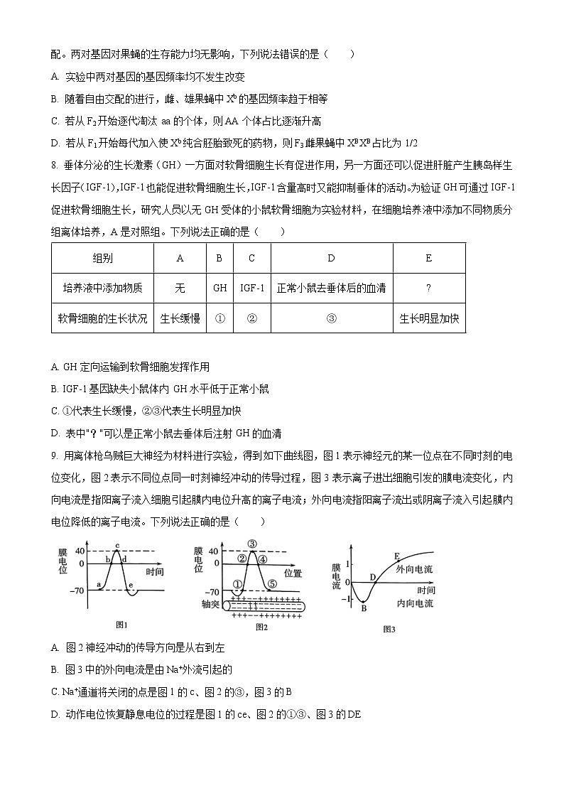 2023潍坊高三下学期3月学科核心素养测评试题生物含解析03