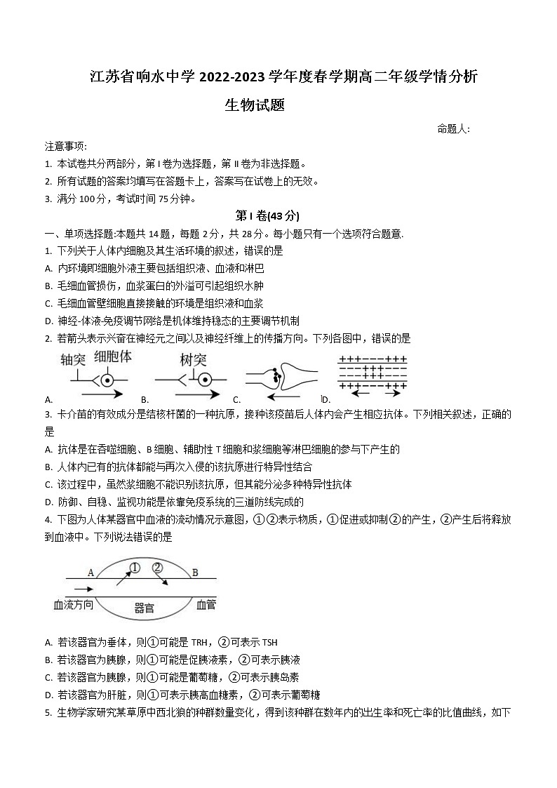 2023盐城响水中学高二下学期学情分析考试（一）生物试题含答案01