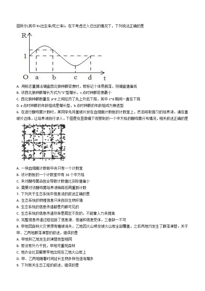 2023盐城响水中学高二下学期学情分析考试（一）生物试题含答案02