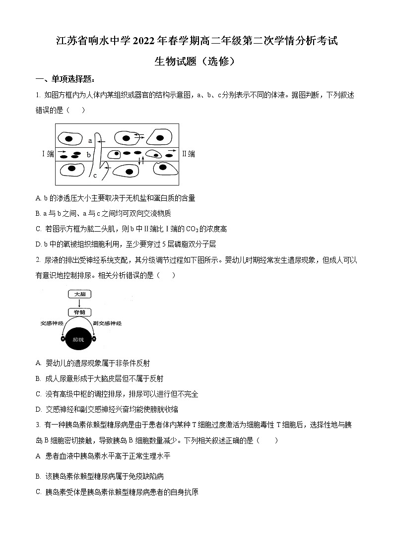 2022江苏省响水中学高二下学期第二次学情分析考试生物试题（选修）含解析01