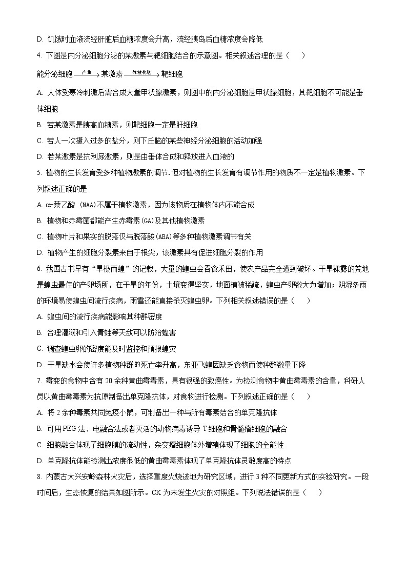 2022江苏省响水中学高二下学期第二次学情分析考试生物试题（选修）含解析02
