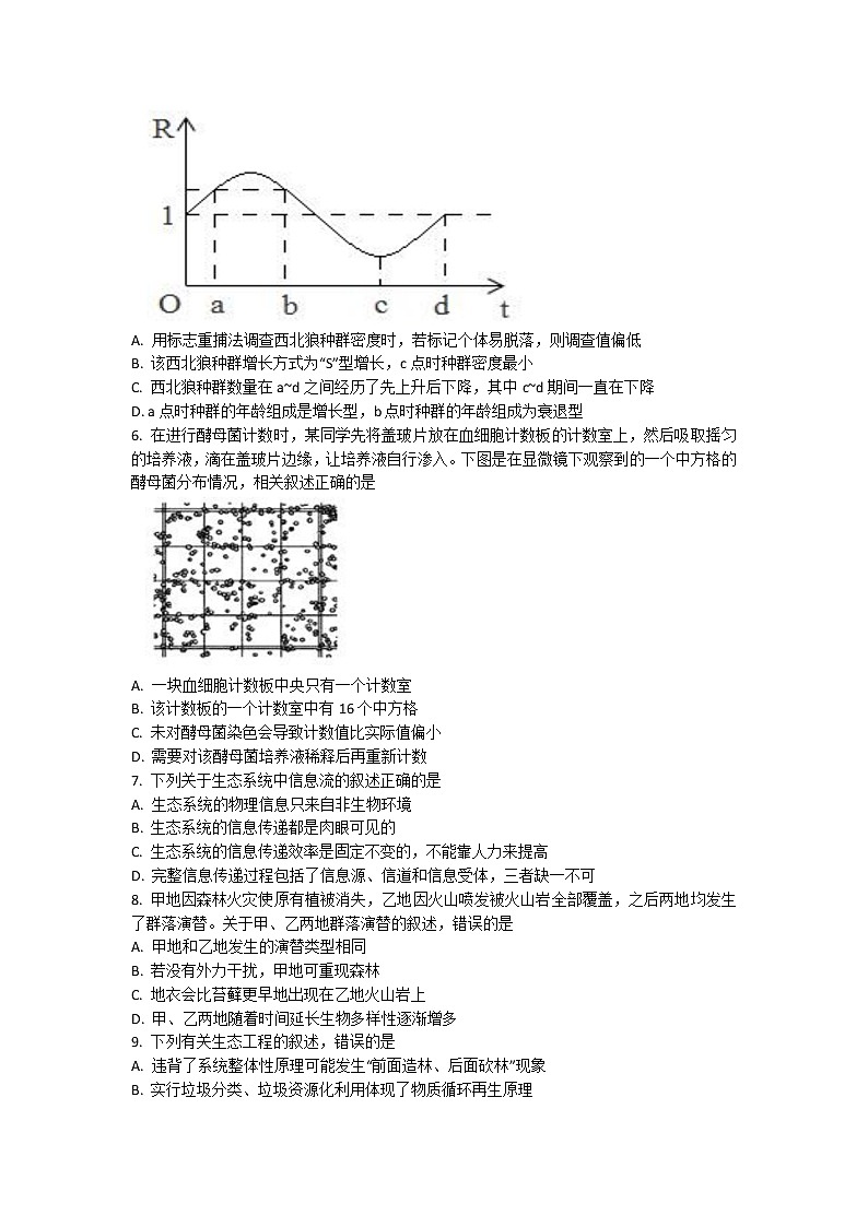 江苏省盐城市响水中学2022-2023学年高二生物下学期学情分析考试（一）试题（Word版附答案）第2页