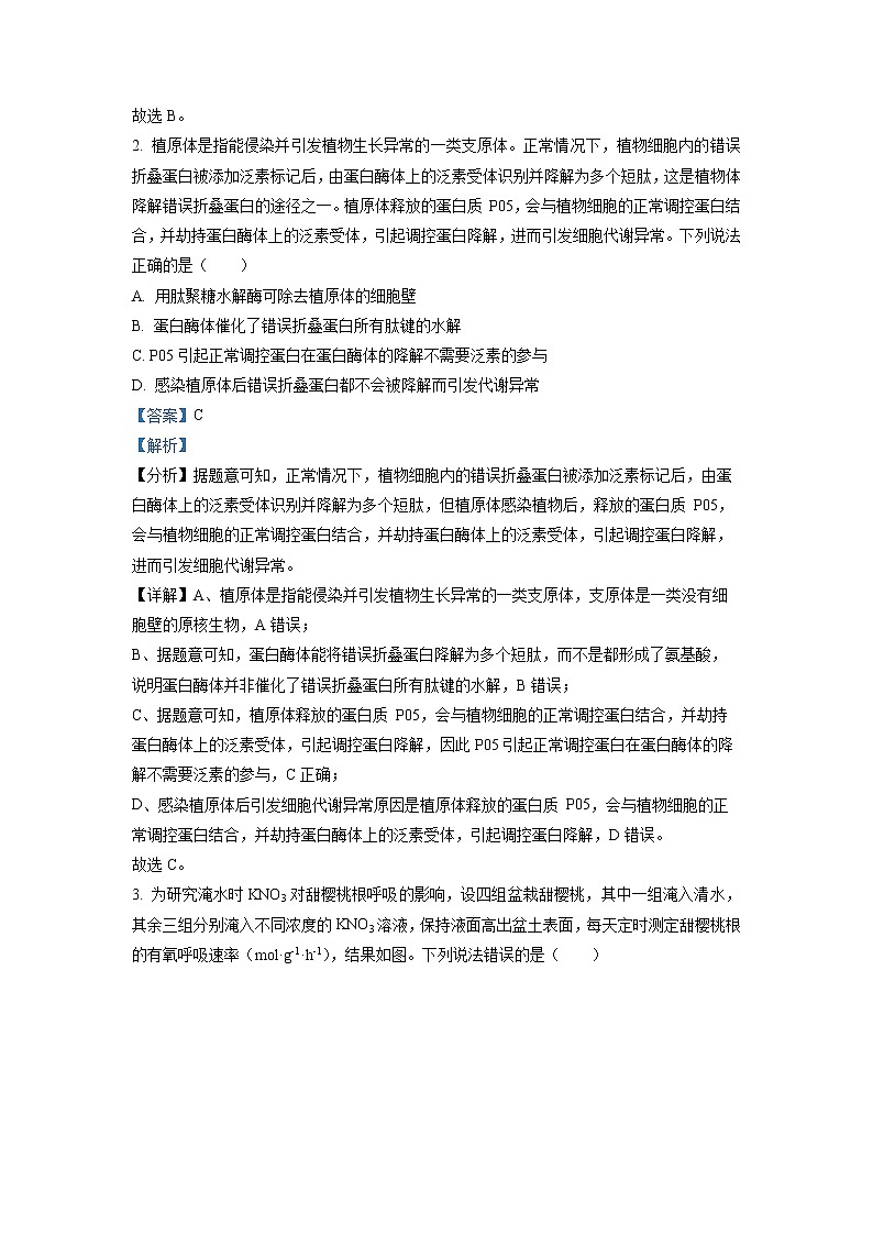 山东省潍坊市2022-2023学年高三下学期3月学科核心素养测评试题 生物 Word版含解析02