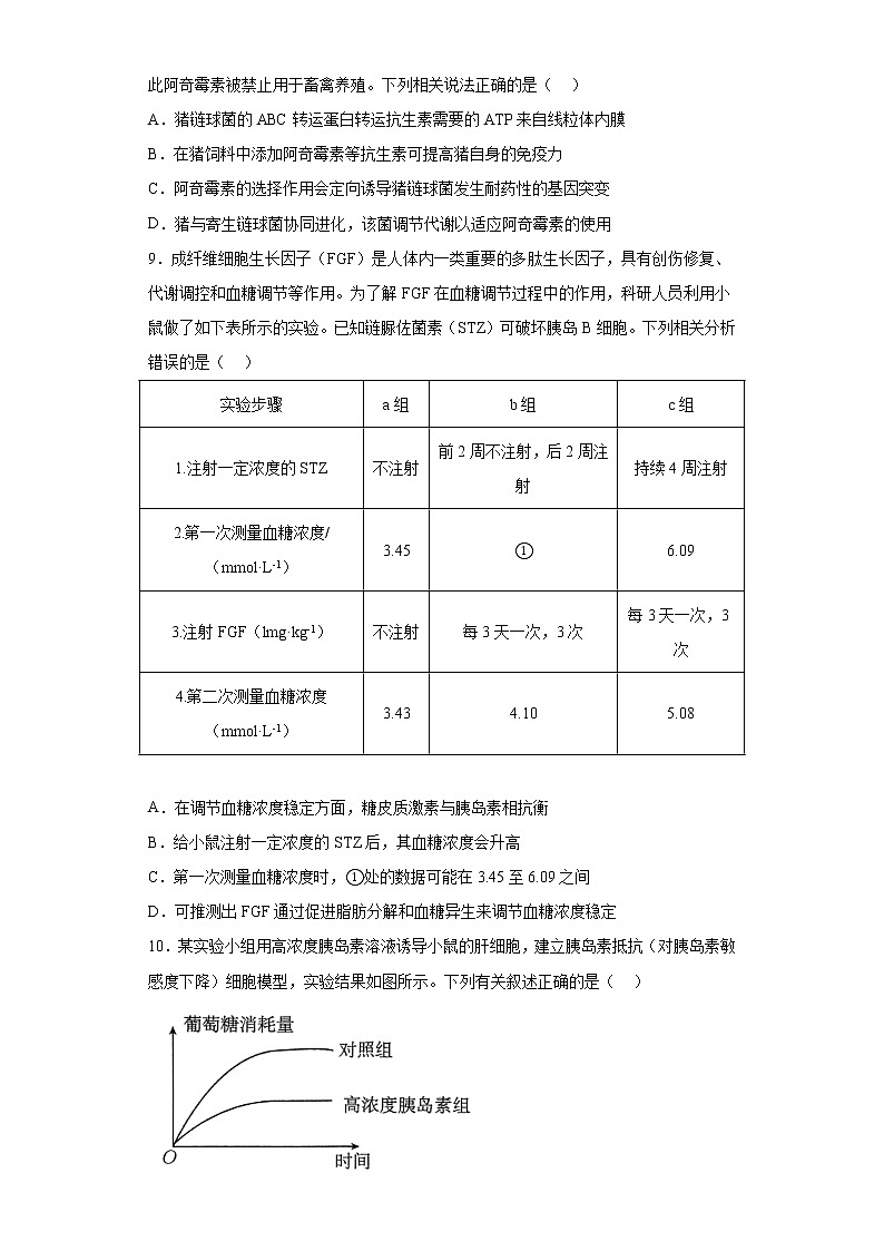2023届辽宁省县级重点高中联合体高三第二次模拟考试生物试题（含答案）第3页