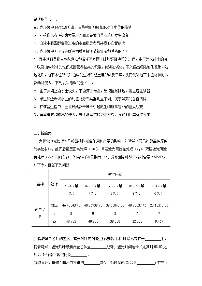 2023届山西省朔州市怀仁市一中高三三模理综生物试题（含答案）02
