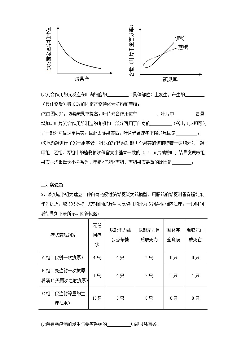 2023届陕西省汉中市高三下学期教学质量第二次检测理综生物试题（含答案）03