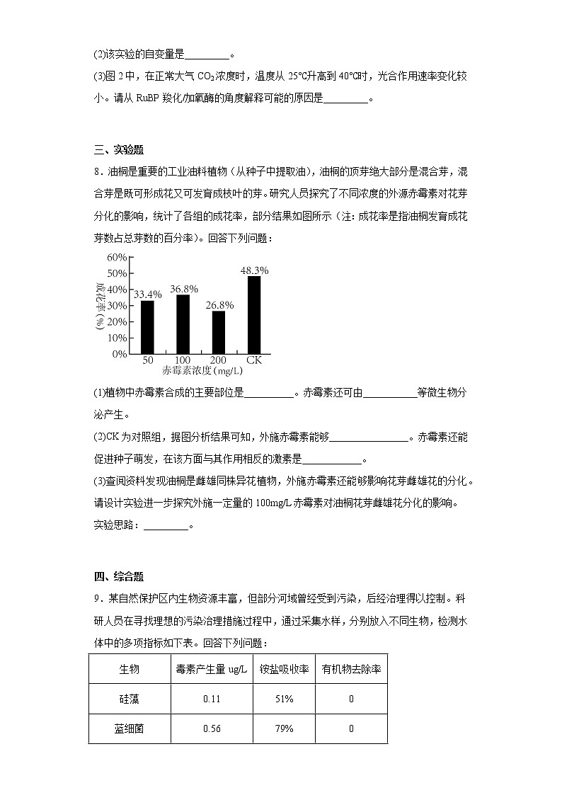 2023届四川省绵阳南山中学高三三模理综生物试题（含答案）03