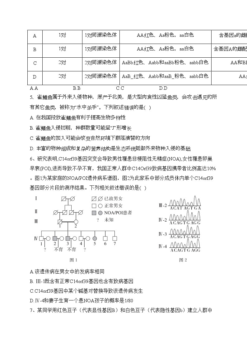 2023届新高考生物金榜猜题卷 【福建专版】（含答案）第2页