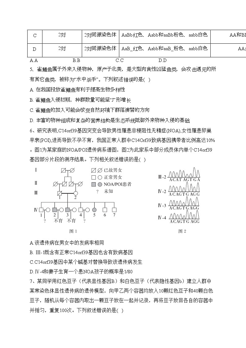 2023届新高考生物金榜猜题卷 【广东专版】（含答案）第2页