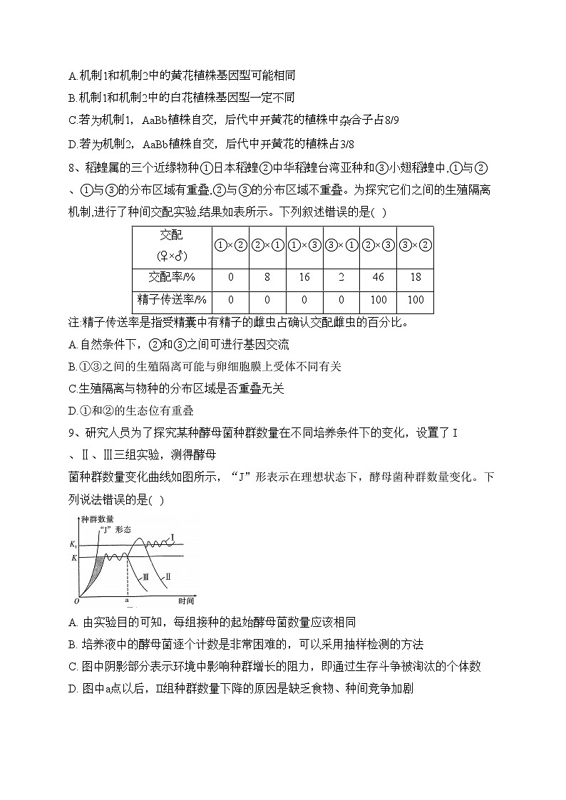2023届新高考生物金榜猜题卷 【湖北专版】（含答案）第3页