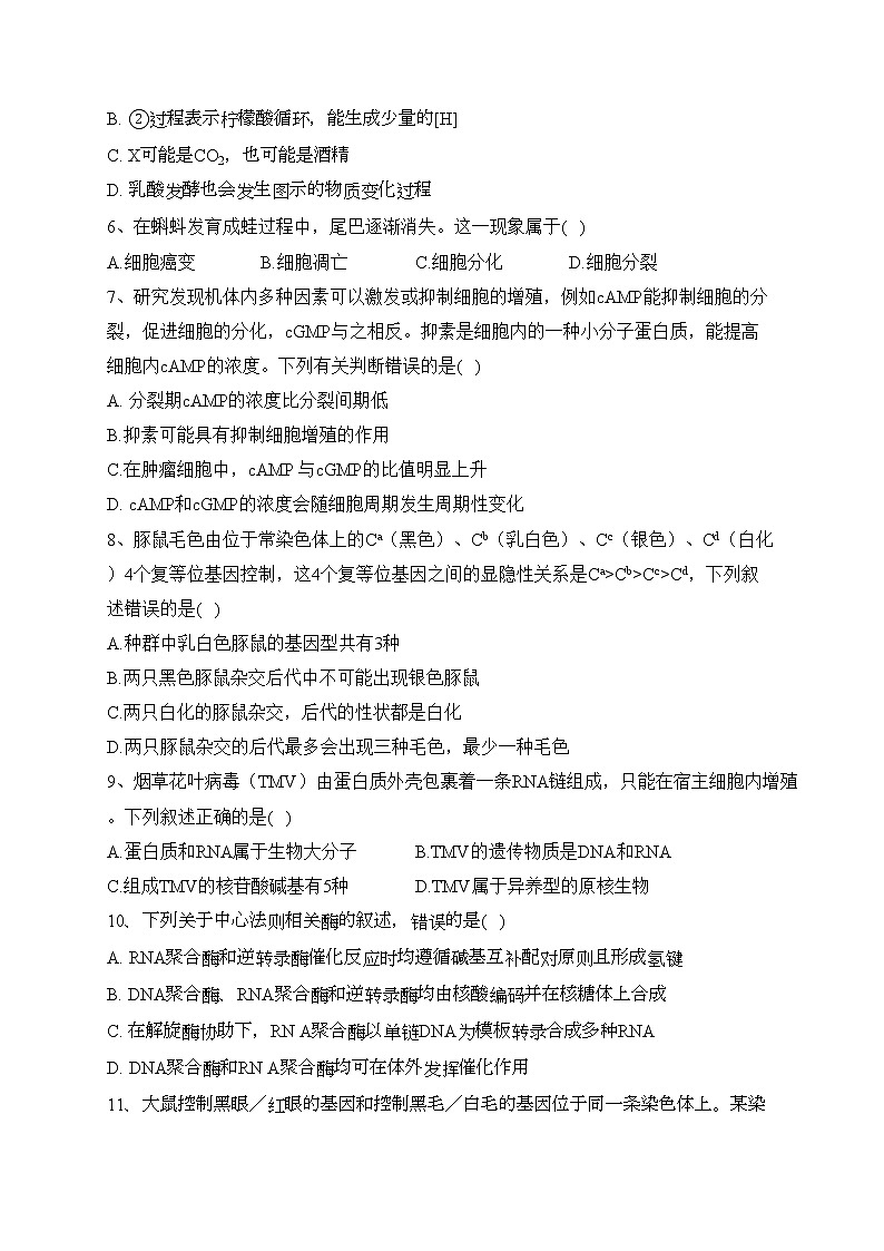 2023届新高考生物金榜猜题卷 【浙江专版】（含答案）第2页