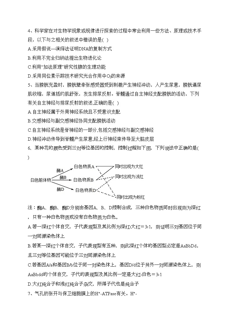 2023届新高考生物金榜猜题卷 【重庆专版】（含答案）第2页