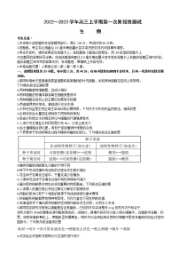 2023届安徽省皖优联盟高三上学期第一次阶段测试（月考）生物word版含答案