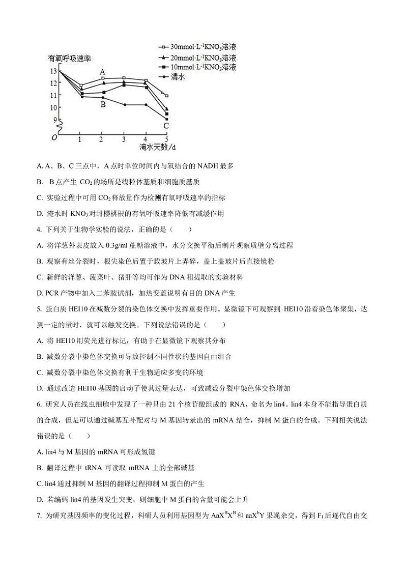 2022-2023学年山东省潍坊市高三下学期3月学科核心素养测评试题 生物（PDF版）02