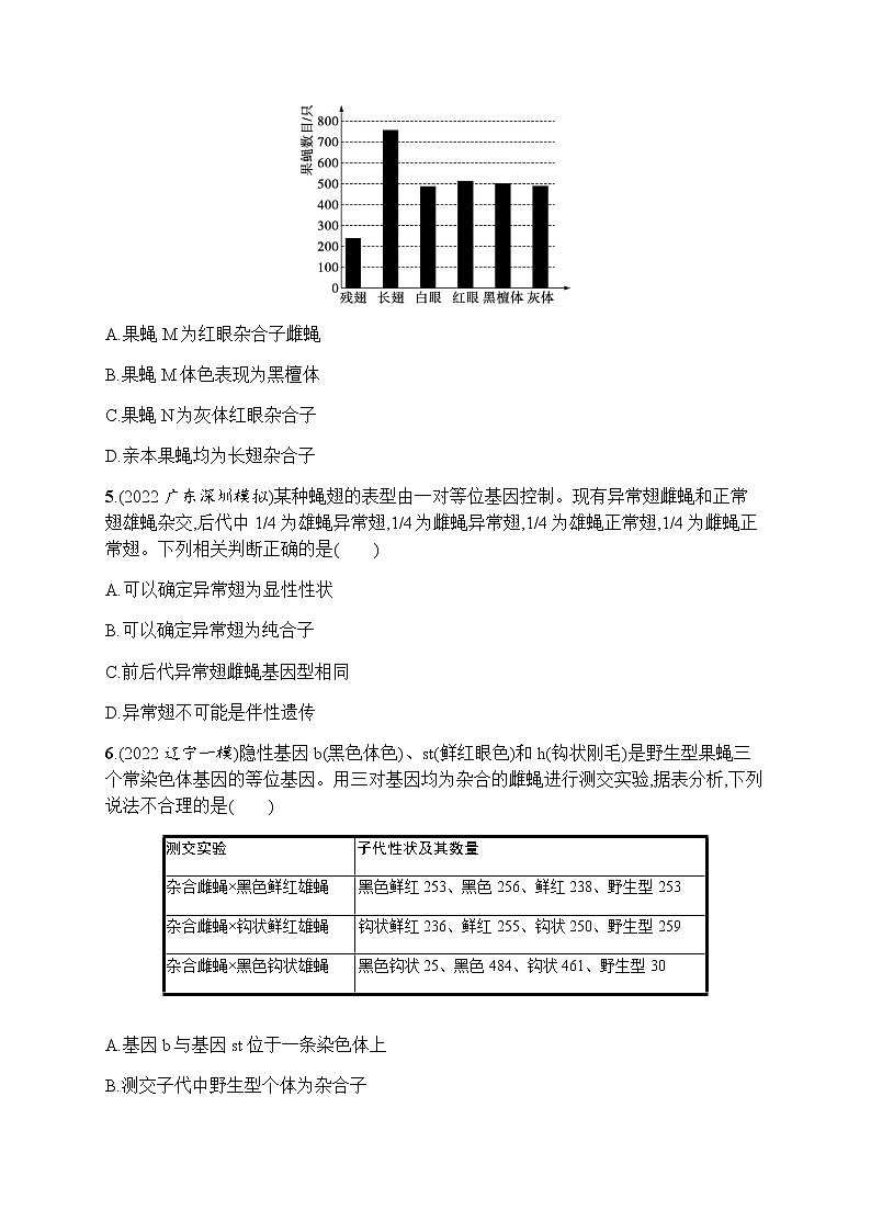 高考生物二轮复习专题提升练4含答案第2页