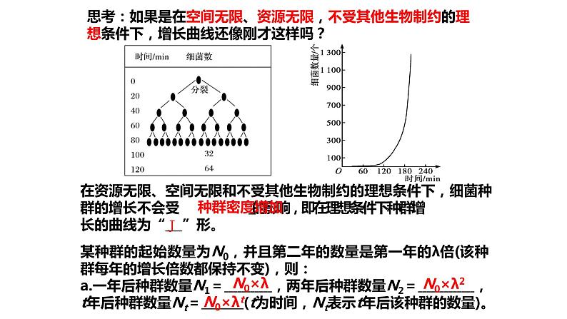 浙科版高中生物选择性必修第二册·第一章- 第二节 不同条件下种群的增长方式不同（课件PPT）07