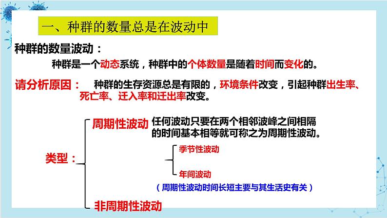 浙科版高中生物选择性必修第二册·第一章- 第三节 生态因素影响种群数量波动（课件PPT）04