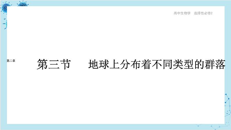 浙科版高中生物选择性必修第二册·第二章- 第三节 地球上分布着不同类型的群落（课件PPT）第1页