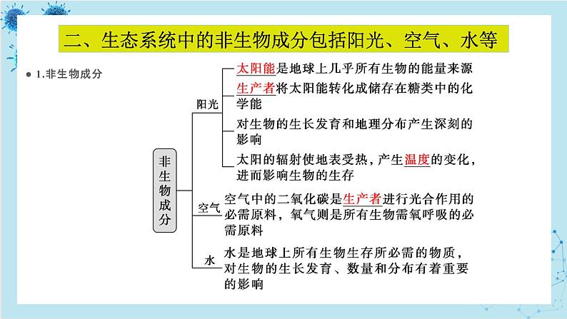 浙科版高中生物选择性必修第二册·第三章- 第一节 群落与非生物环境组成生态系统（课件PPT）08