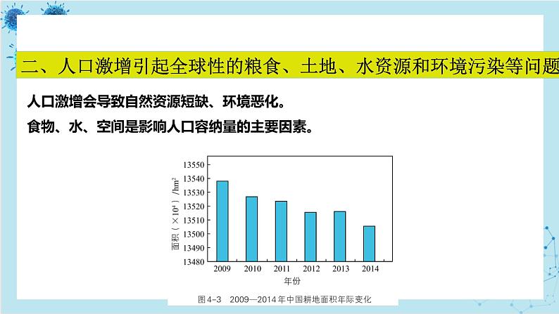 浙科版高中生物选择性必修第二册·第四章- 第一节 人口增长对生态环境造成压力（课件PPT）04