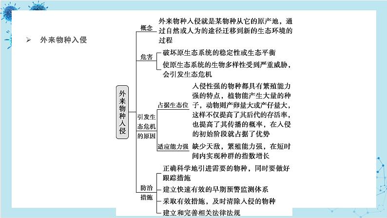 浙科版高中生物选择性必修第二册·第四章- 第三节 保护生态多样性意义重大（课件PPT）06