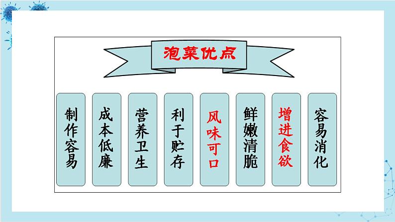 浙科版高中生物选择性必修第三册·第一章- 第三节 课时2 发酵工程为人类提供多样的生物产品（课件PPT）第4页