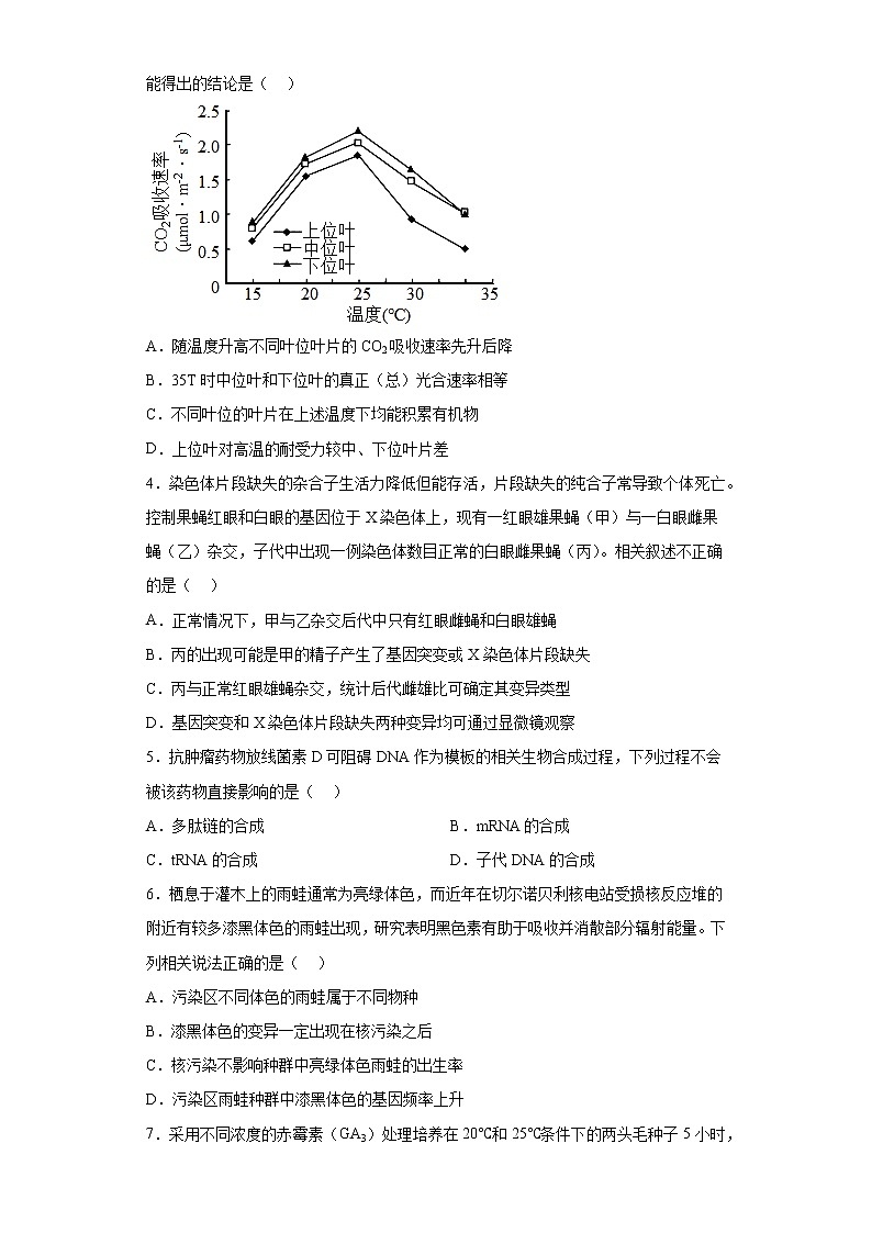 2023届北京市顺义区高三第二次统练生物试题（含答案）02