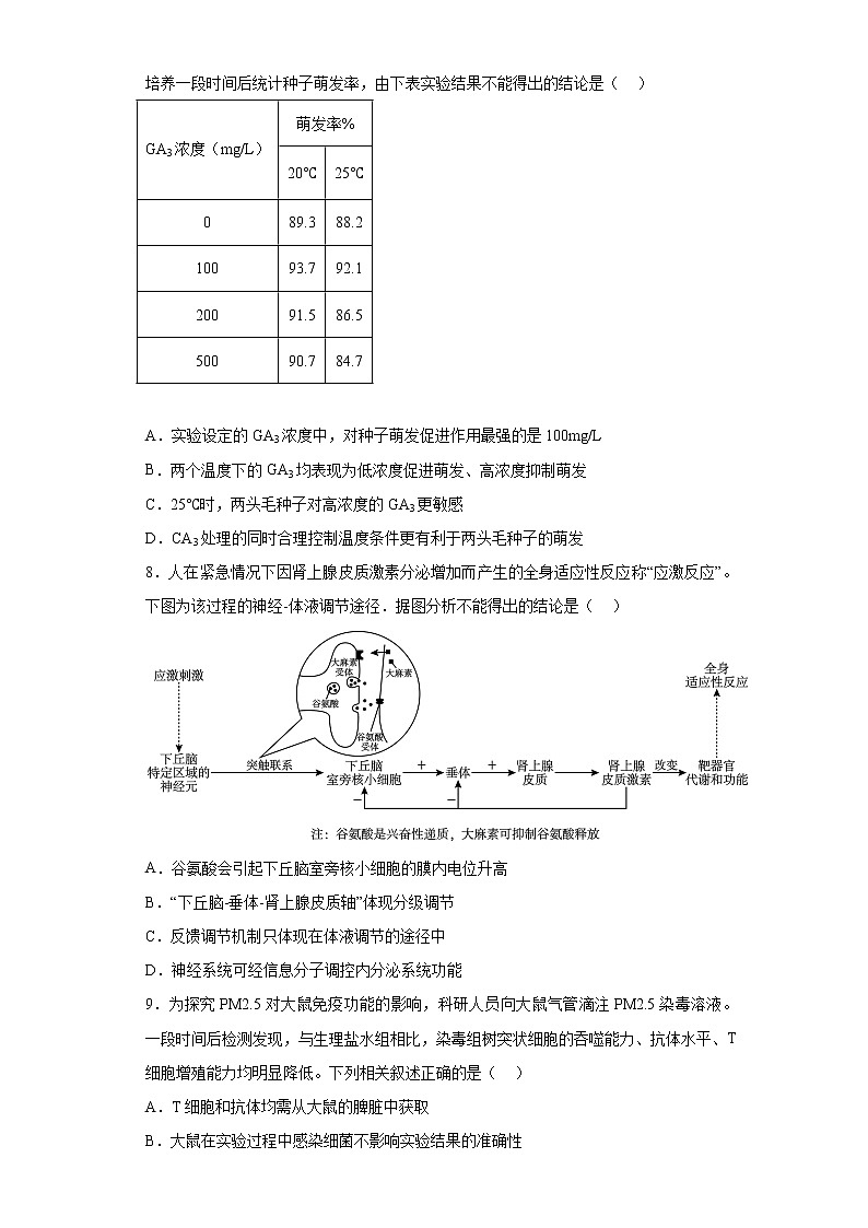 2023届北京市顺义区高三第二次统练生物试题（含答案）03