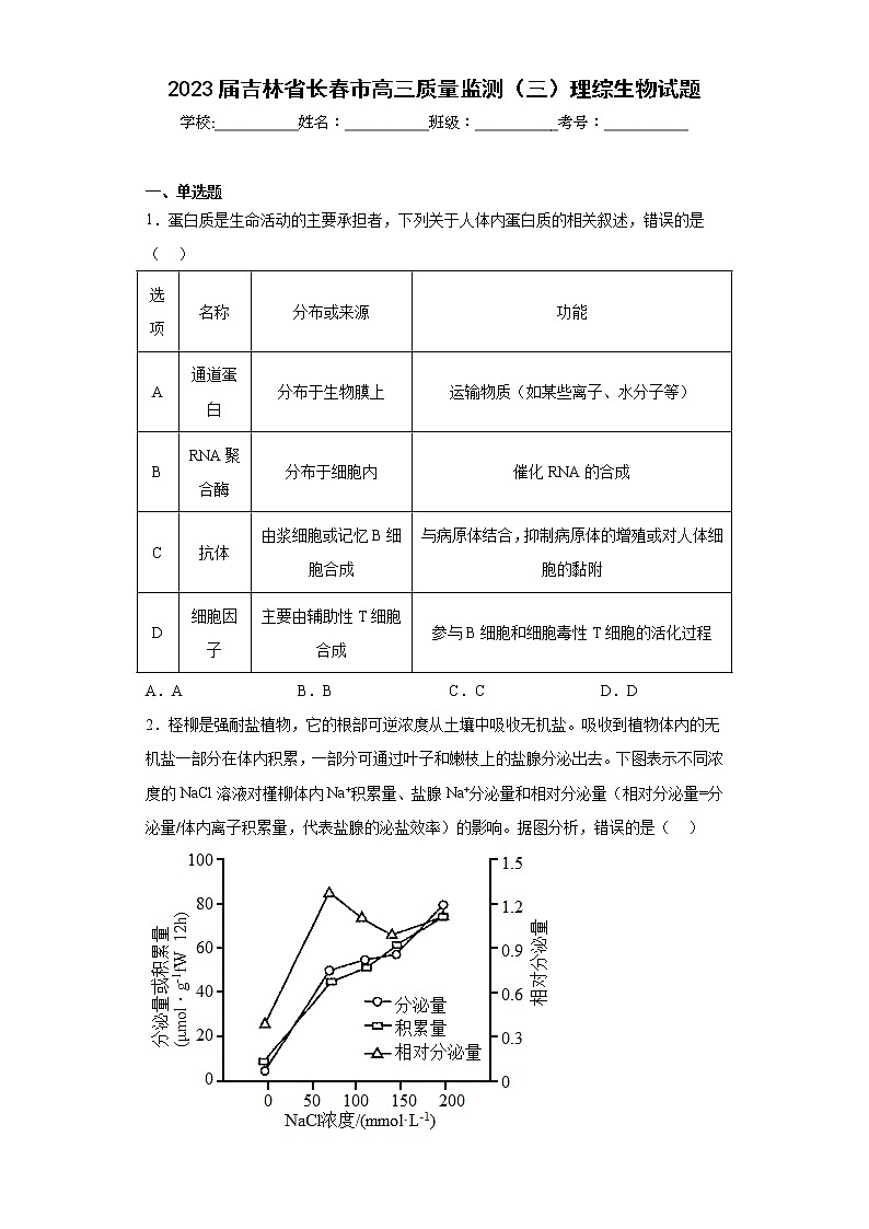 2023届吉林省长春市高三质量监测（三）理综生物试题（含答案）01