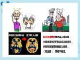 人教版高中生物選擇性必修第一冊·第2章- 第5節(jié) 人腦的高級功能（課件PPT）