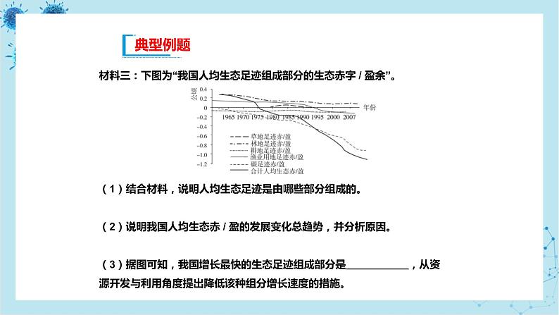 人教版高中生物选择性必修第二册·第4章- 第1节 人类活动对生态环境的影响（课件PPT）第7页