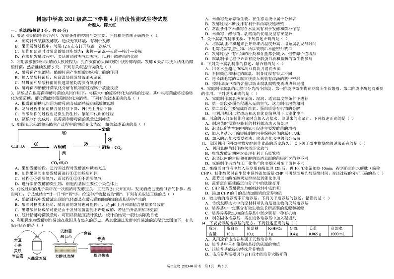 2022-2023学年四川省成都市树德中学高二下学期4月月考试题生物PDF版含答案第1页