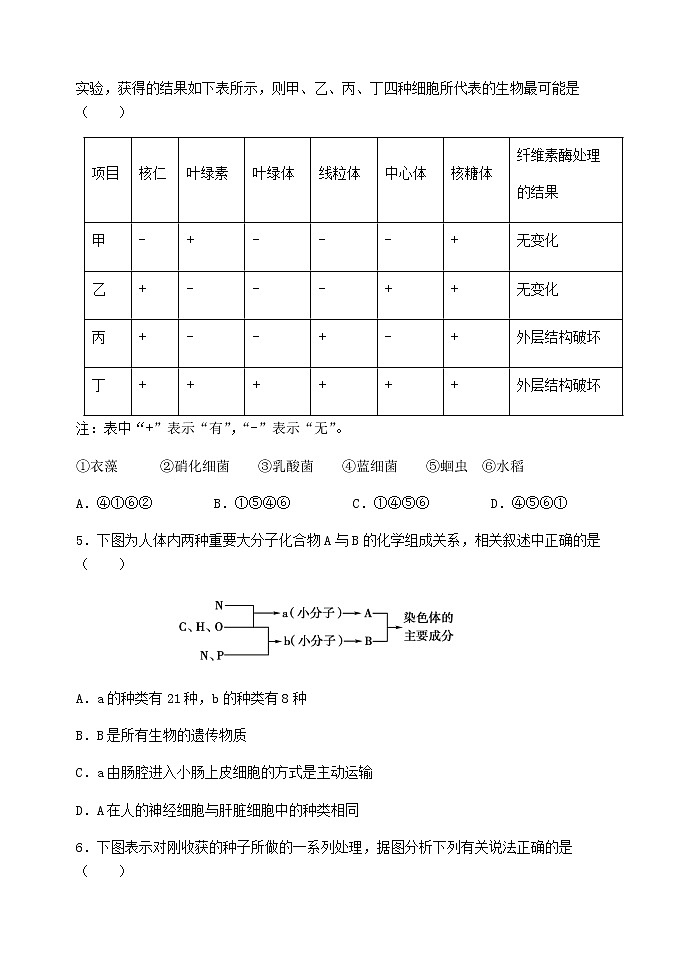 2022-2023学年河北省石家庄二中教育集团高一上学期期末四校联考试题生物含答案第2页