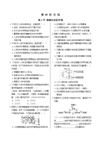 人教版 (2019)选择性必修1第1节 细胞生活的环境集体备课ppt课件