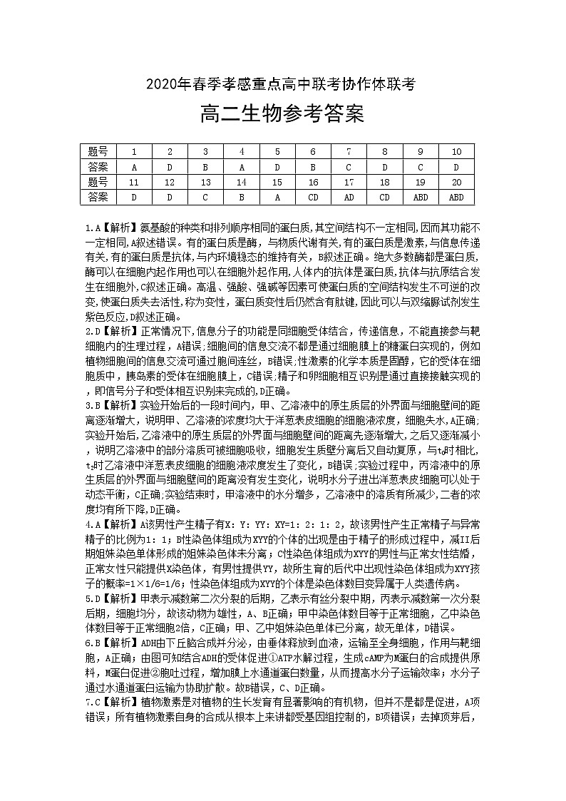 2019-2020学年湖北省孝感市重点高中协作体高二下学期联考生物试题 PDF版01