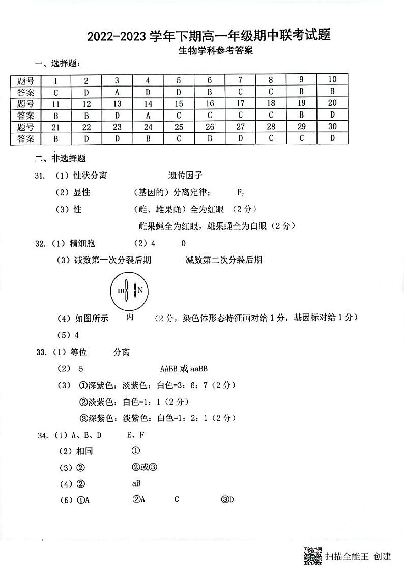 2023郑州十校高一下学期期中联考试题生物PDF版含答案01