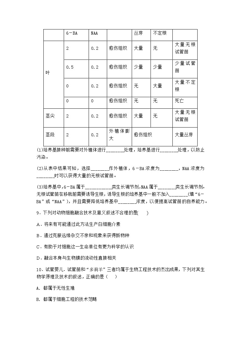 浙科版高中生物选择性必修3第三节通过细胞融合可产生具有新特性的细胞同步作业5含答案03