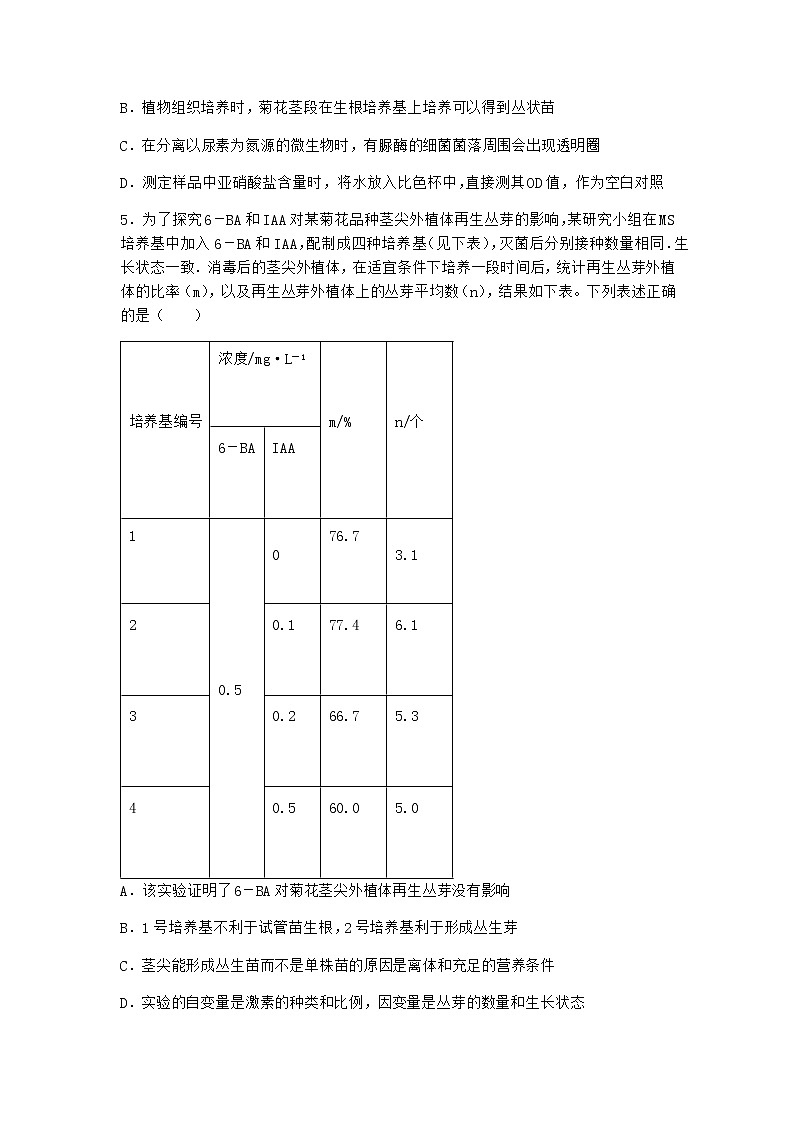浙科版高中生物选择性必修3第一节通过植物组织培养可获得完整植株优质作业5含答案02