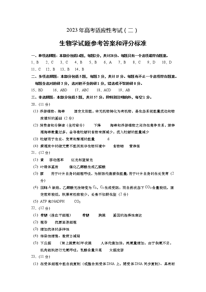 2023年高考适应性考试（二）生物答案第1页
