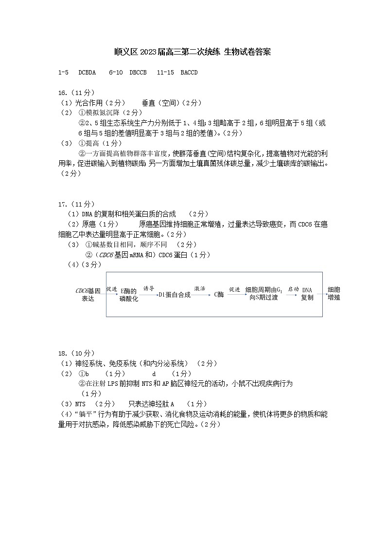 北京市顺义区2022-2023学年高三下学期二模生物答案第1页