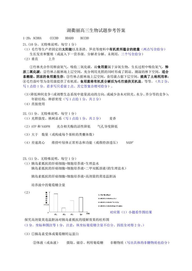 2023湖州、丽水、衢州三地高三4月教学质量检测生物PDF版含答案01